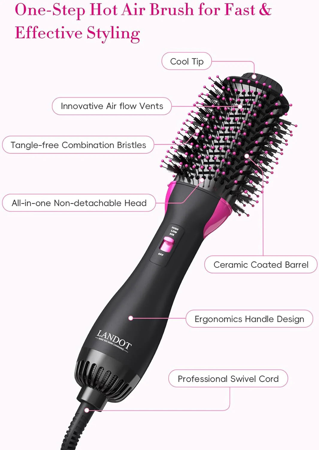 One Step Hair Dryer,Volumizer Hot Air Hair Dryer Brush,Salon Negative Electric Blow Dryer Rotating Curler and Ion Hair Straightener Brush for Fast Drying, Straightening ,Curlin